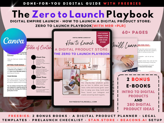 How to Launch Digital Product Store: The Zero to Launch Playbook